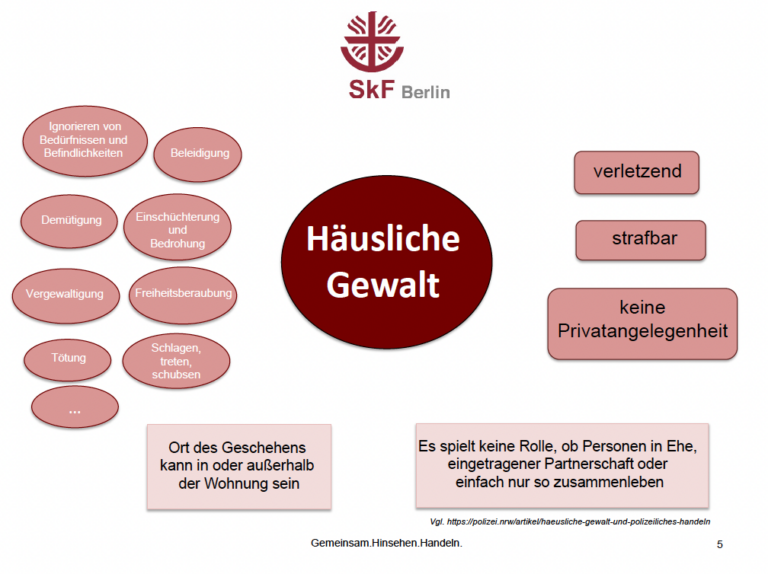 Read more about the article Häusliche Gewalt / Partnergewalt – was kann ich als Nachbar*in tun?
